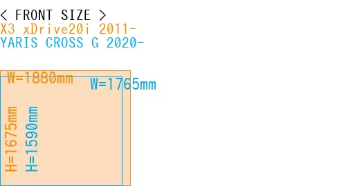 #X3 xDrive20i 2011- + YARIS CROSS G 2020-